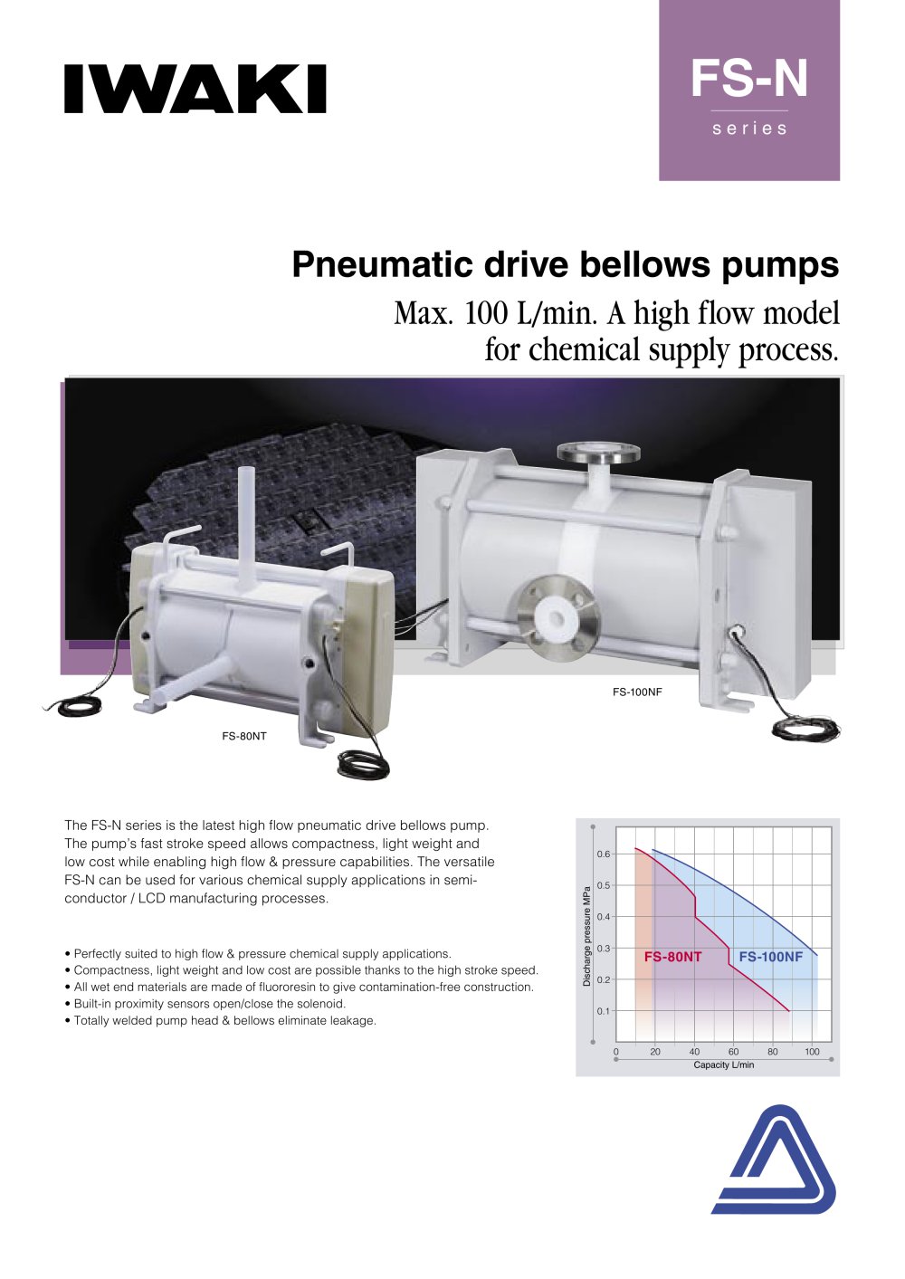 Pneumatic drive bellows pumps FS-N series - IWAKI Europe