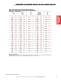 Aerospace Catalog - Rolling Element - RBC Bearings