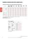 Aerospace Catalog - Rolling Element - RBC Bearings