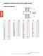 Aerospace Catalog - Rolling Element - RBC Bearings
