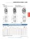 Aerospace Catalog - Rolling Element - RBC Bearings