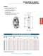 Aerospace Catalog - Rolling Element - RBC Bearings