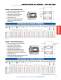 Aerospace Catalog - Rolling Element - RBC Bearings