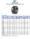 Spherical Plain Bearings - RBC Bearings