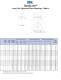 Spherical Plain Bearings - RBC Bearings