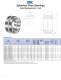Spherical Plain Bearings - RBC Bearings