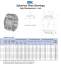 Spherical Plain Bearings - RBC Bearings