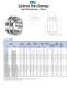 Spherical Plain Bearings - RBC Bearings
