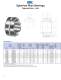 Spherical Plain Bearings - RBC Bearings
