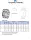 Spherical Plain Bearings - RBC Bearings