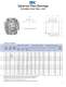 Spherical Plain Bearings - RBC Bearings