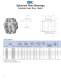 Spherical Plain Bearings - RBC Bearings