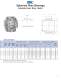 Spherical Plain Bearings - RBC Bearings