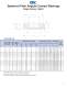 Spherical Plain Bearings - RBC Bearings