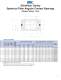 Spherical Plain Bearings - RBC Bearings