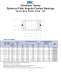 Spherical Plain Bearings - RBC Bearings