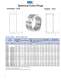 Spherical Plain Bearings - RBC Bearings