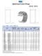 Spherical Plain Bearings - RBC Bearings