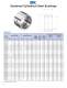 Spherical Plain Bearings - RBC Bearings