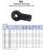 Spherical Plain Bearings - RBC Bearings