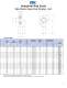 Spherical Plain Bearings - RBC Bearings