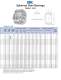Spherical Plain Bearings - RBC Bearings