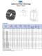 Spherical Plain Bearings - RBC Bearings