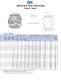 Spherical Plain Bearings - RBC Bearings