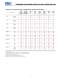 ENGINEERING FOR AIRFRAME CONTROL AND BALL BEARING ROD ENDS - RBC Bearings
