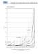 ENGINEERING FOR AIRFRAME CONTROL AND BALL BEARING ROD ENDS - RBC Bearings
