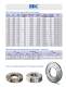 Large Thrust Bearings