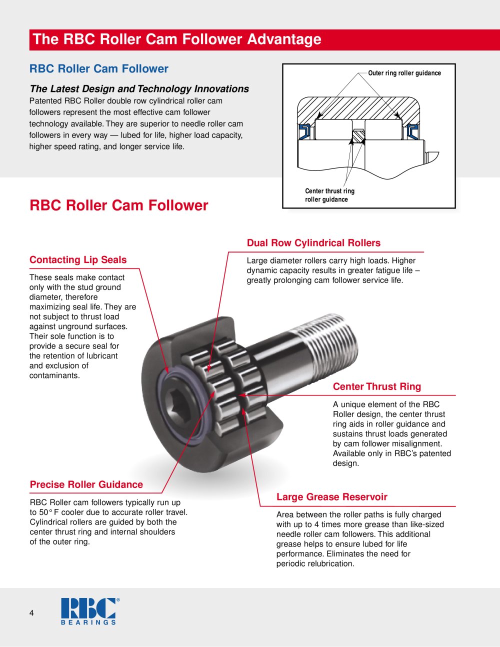 RBC Bearings - 160377, 3974, 14302