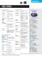 S4000CH Combustible Gas Detector - General Monitors