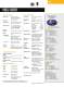 S4000TH H2S Gas Detector - General Monitors