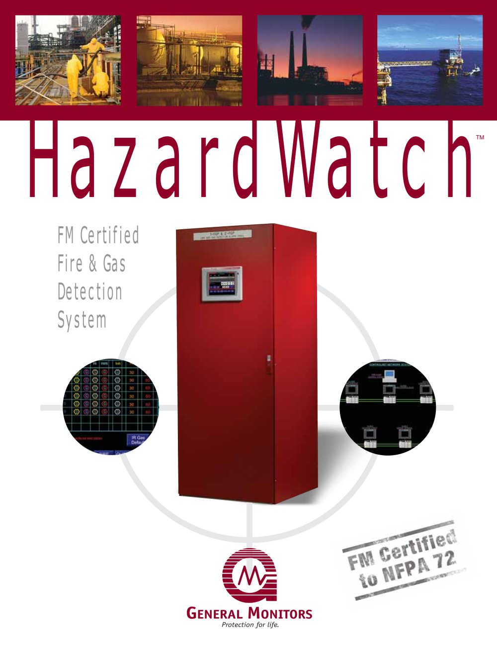 General Monitors - 4450