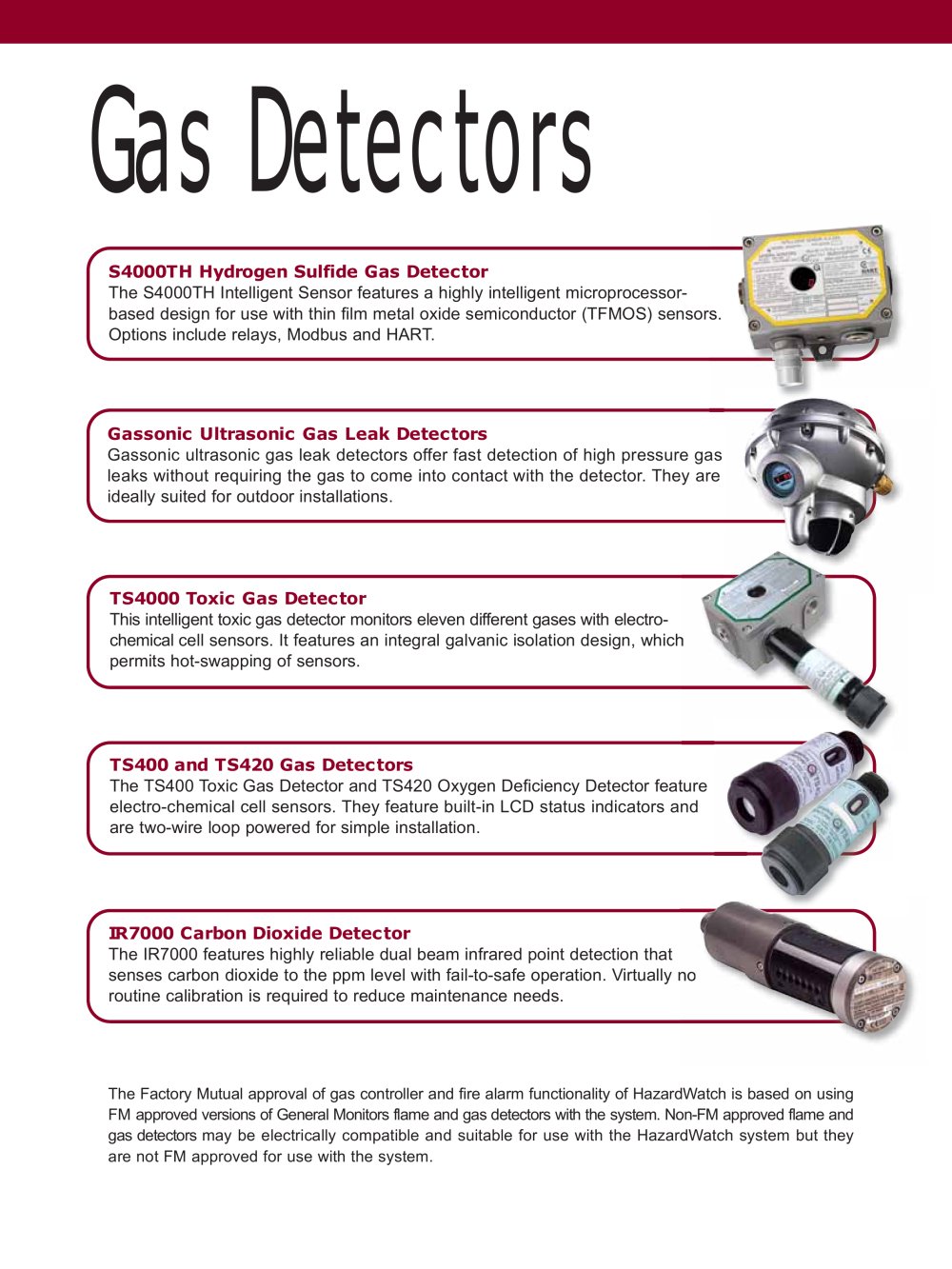 General Monitors - 150781, 254076, 150102, 2481