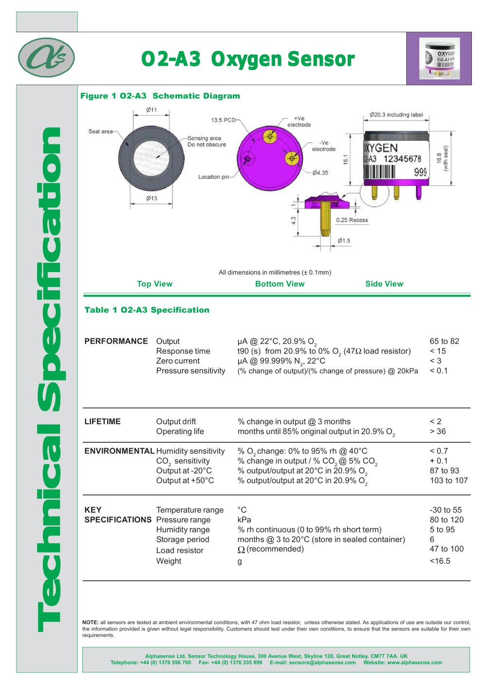 Alphasense - 