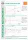 H2S-BH Hydrogen Sulfide Sensors - Alphasense
