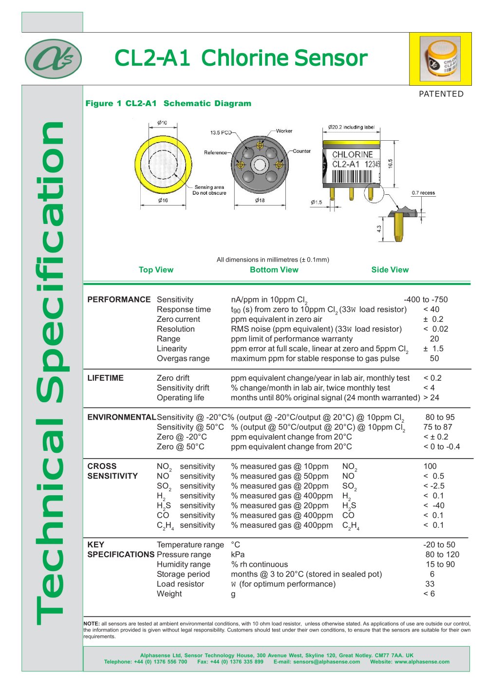 Alphasense - 