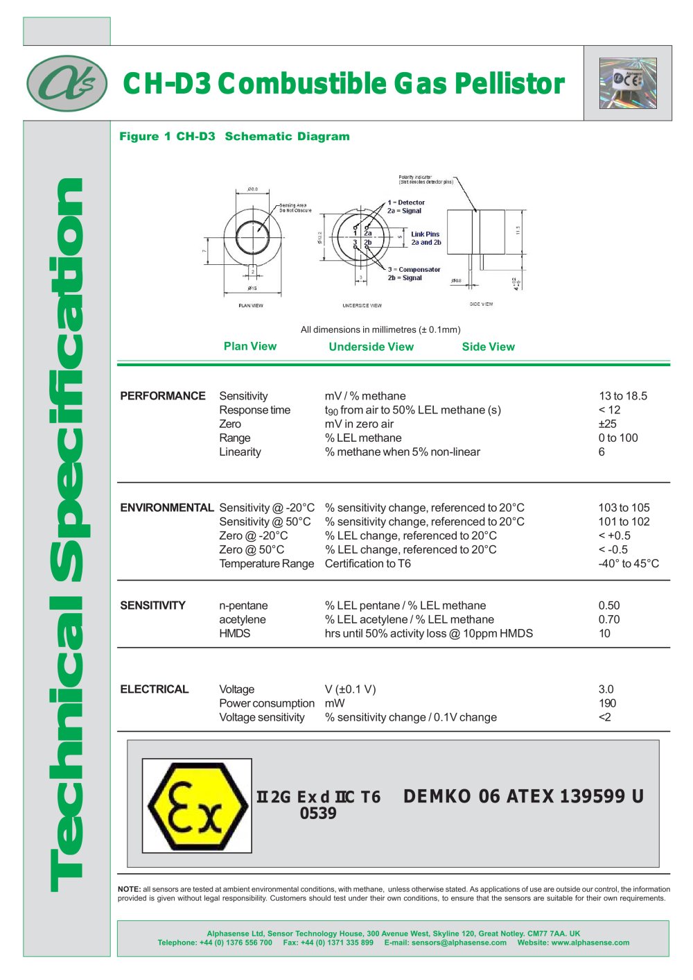 Combustible LEL (Minature) Sensor - Alphasense