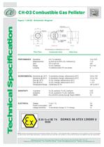 Combustible LEL (Minature) Sensor