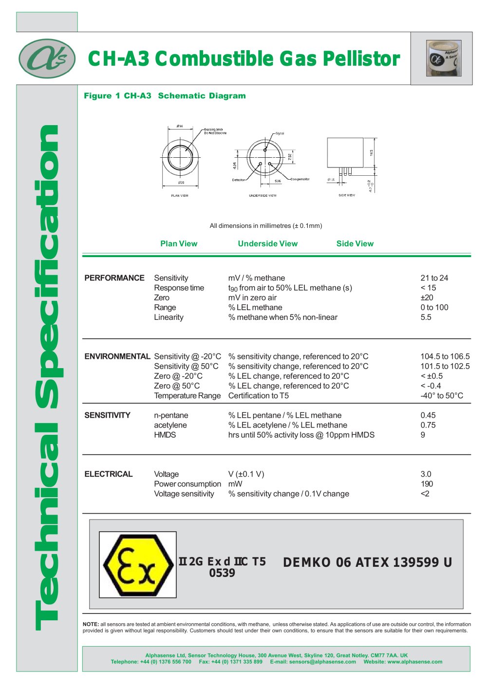 Combustible LEL Sensor - Alphasense