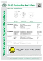 Combustible LEL Sensor