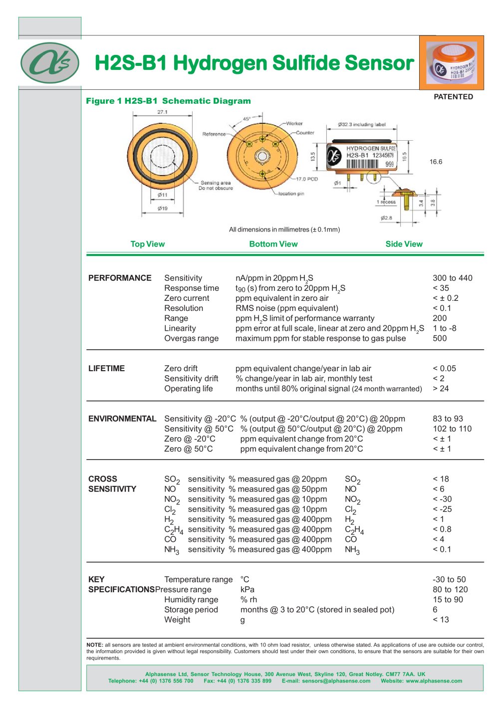 Alphasense - 