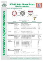 SO2-AE Sulfur Dioxide Sensors