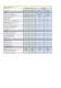 4 & 5 GAS: Auto 4-1 & 5-1 Hand Held Analyser OIML Class 1 - Kane International