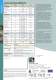 KANE900 PLUS Multi-Gas Emissions Analyser - Kane International