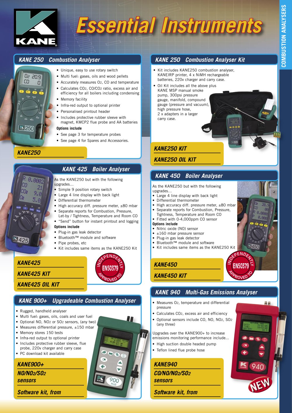 gas leak detection - Kane International