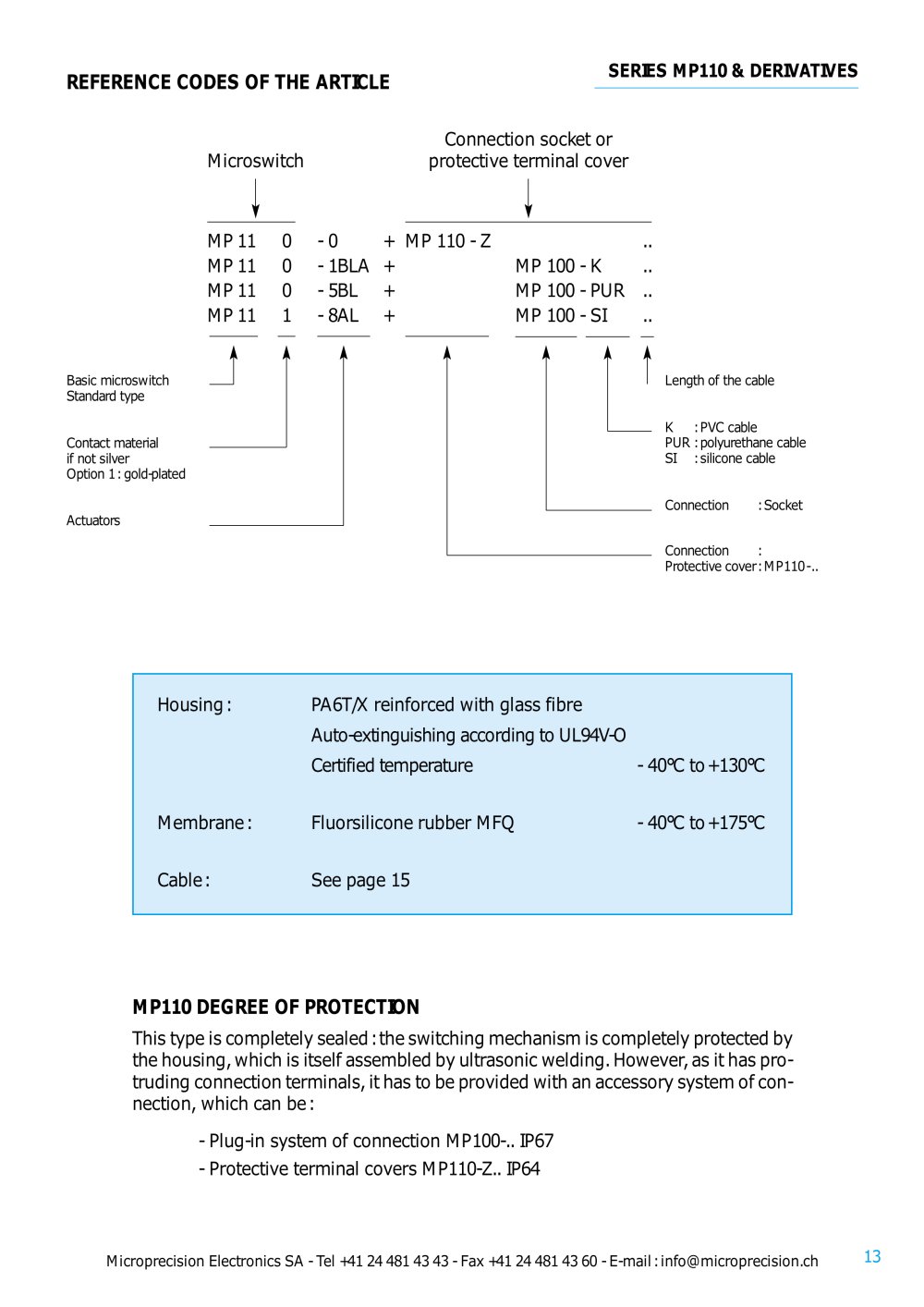 Microprecision Electronics - 72396, 140782, 208153