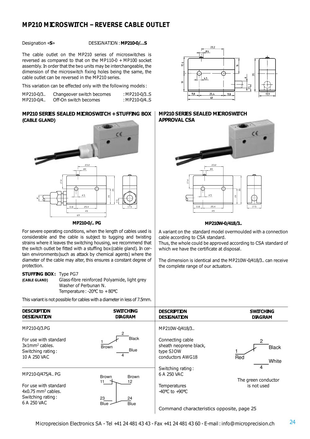 Microprecision Electronics - 208154, 156355, 3075